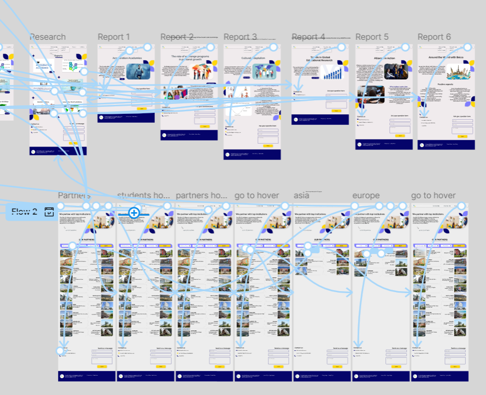 interactive-prototype
